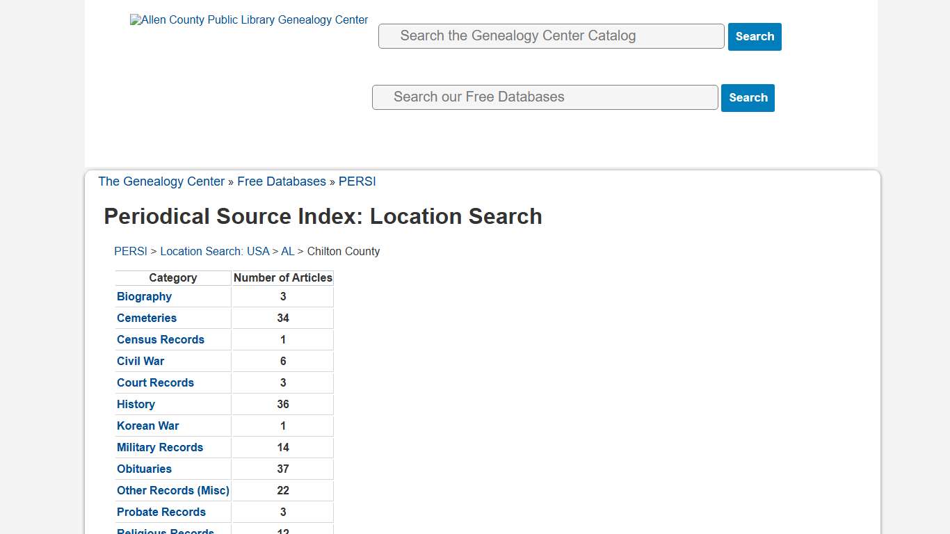 Periodical Source Index: Location Search - ACPL Genealogy Center